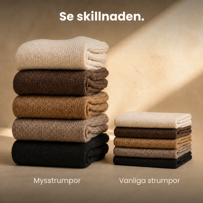 Myssocka™ – Dubbeltjocka Frottéstrumpor för Kalla Fötter