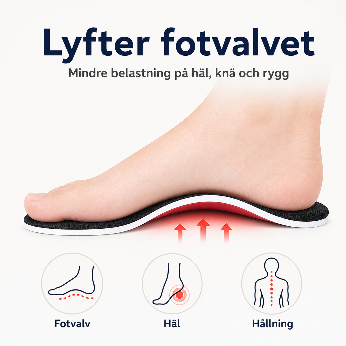 FotFokus™ – Förstärkt Fotvalvsstöd för Smärtfria Steg
