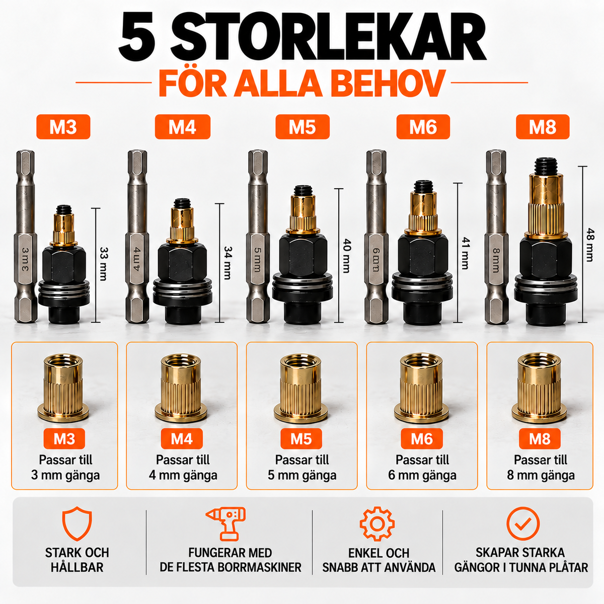 Fastix™ – Nitmuttersats till skruvdragare
