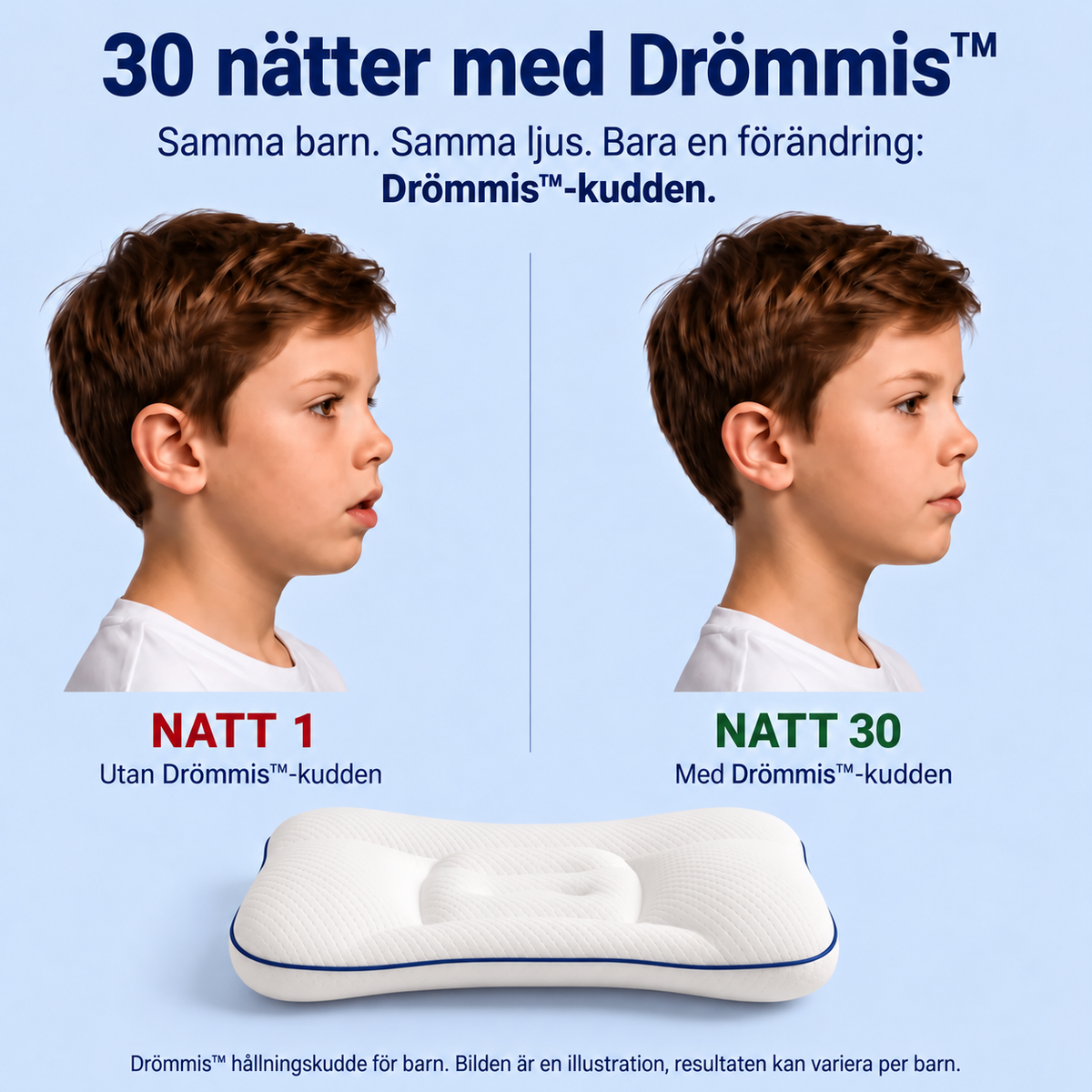 Drömmis™ – Ergonomisk kudde för barn