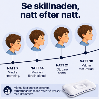 Drömmis™ – Ergonomisk kudde för barn