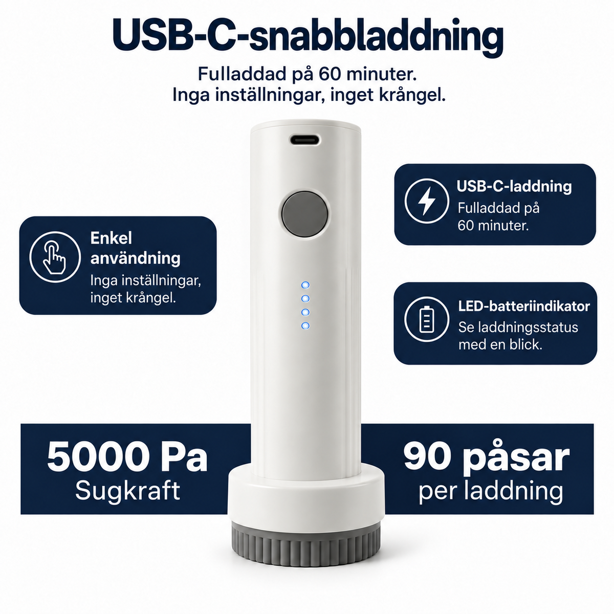 Packlätt™ – Vakuumpåsar för Resväskan med USB-C Pump