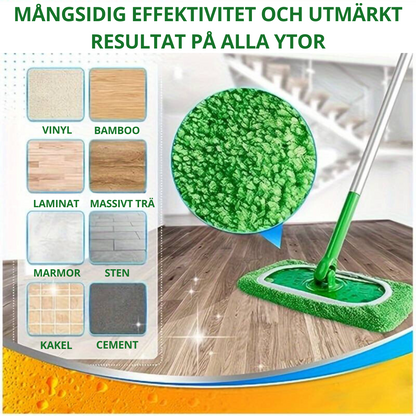 MikroMopp™ – Återanvändbar Mikrofiberduk för Swiffer