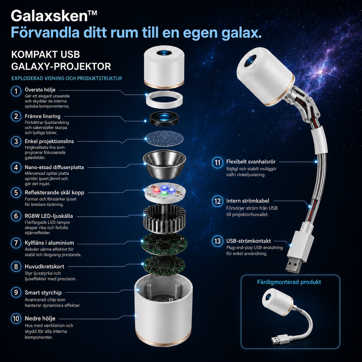 Galaxsken™ | Förvandla ditt rum till en egen galax