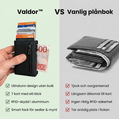 Valdor™ – Smal Plånbok med RFID-skydd och Pop-up Korthållare