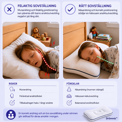 Drömmis™ – Ergonomisk kudde för barn