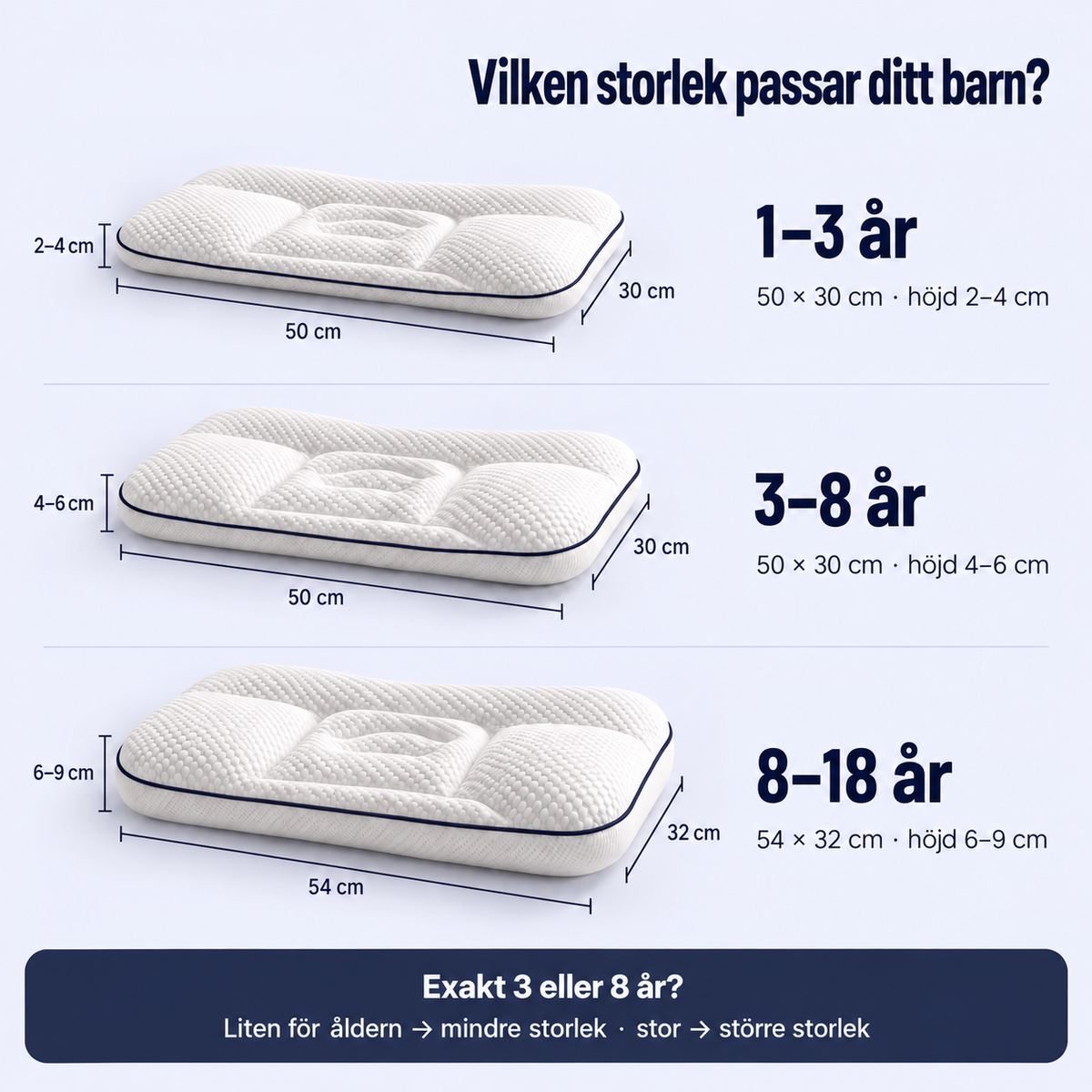 Drömmis™ – Ergonomisk kudde för barn