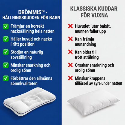 Drömmis™ – Ergonomisk kudde för barn